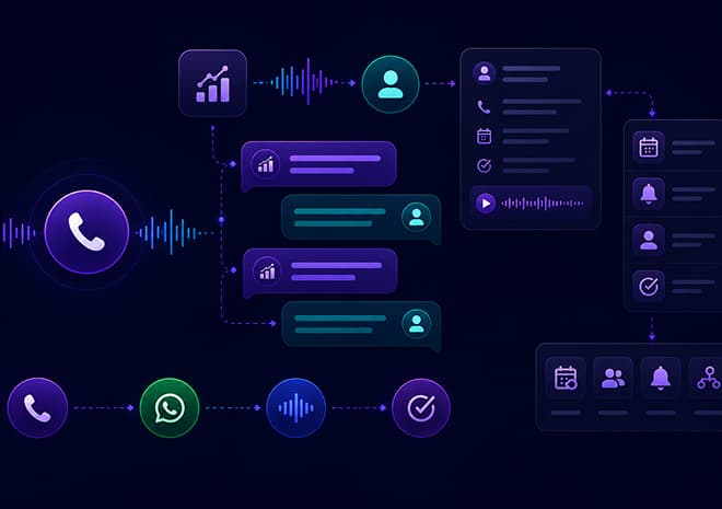 Voice agent calling mock dashboard screen